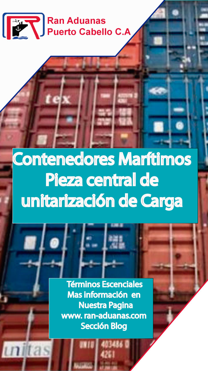 Contenedores Marítimos Pieza central de la Unitarización