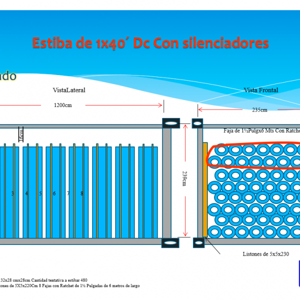 Plano de Estiba de Contenedor